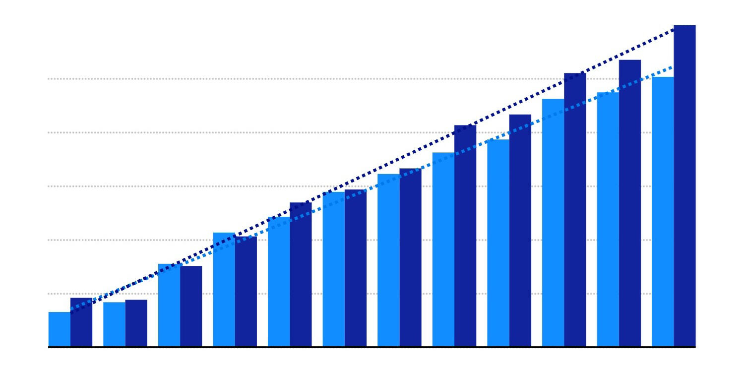 月次資産増加額